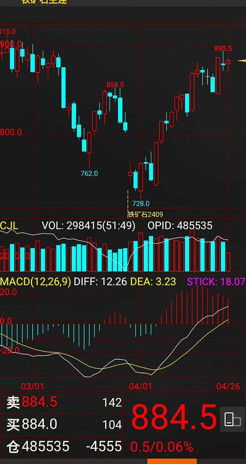 嘉里大通股票（嘉里集团股票）