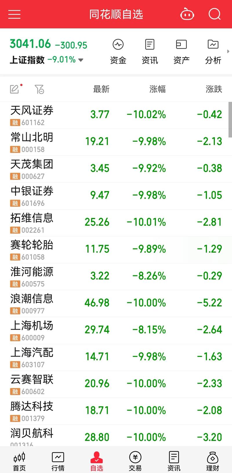 股利支付率在公司年报里么（派息率是股利支付