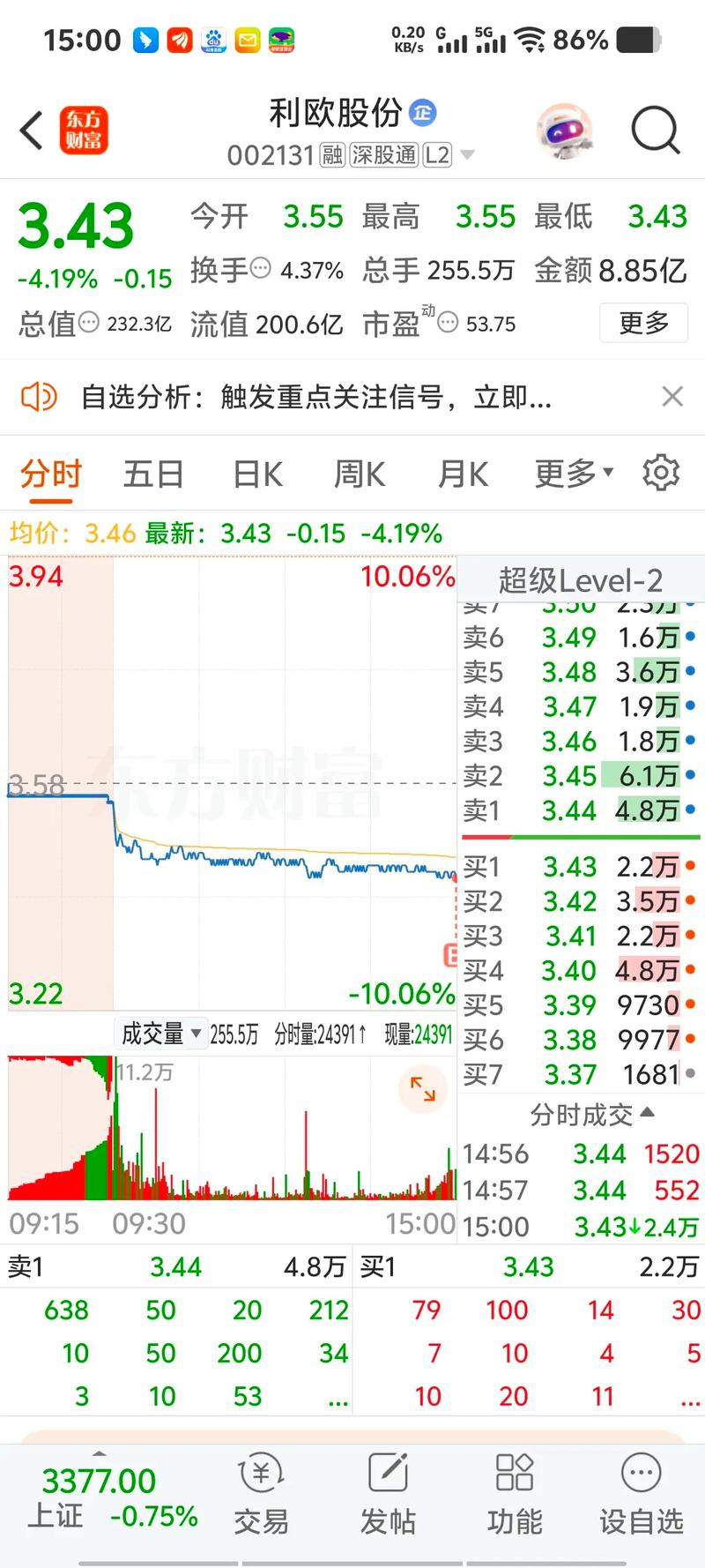 北信源营业额（北信源300352股吧）