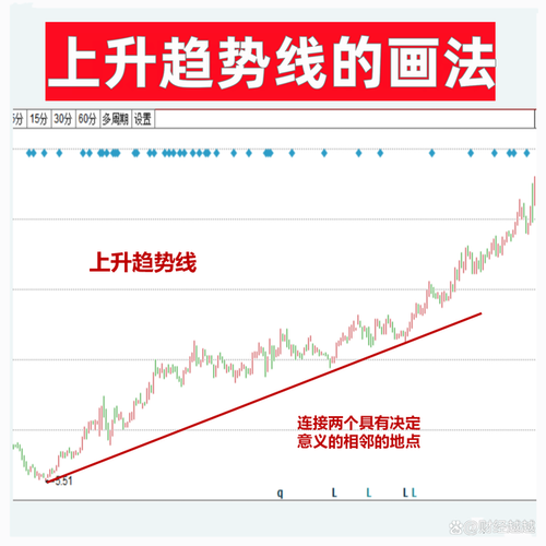 300115东方财富股吧（应流股份东方财富）