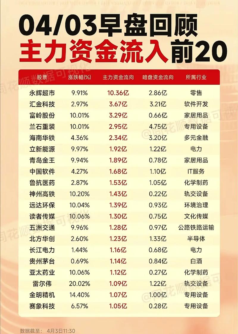 威尔鑫黄金周评（24k99黄金行情价）
