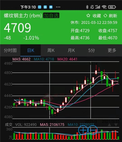 融资融券日均资产50万怎么计算（融资融券计算）