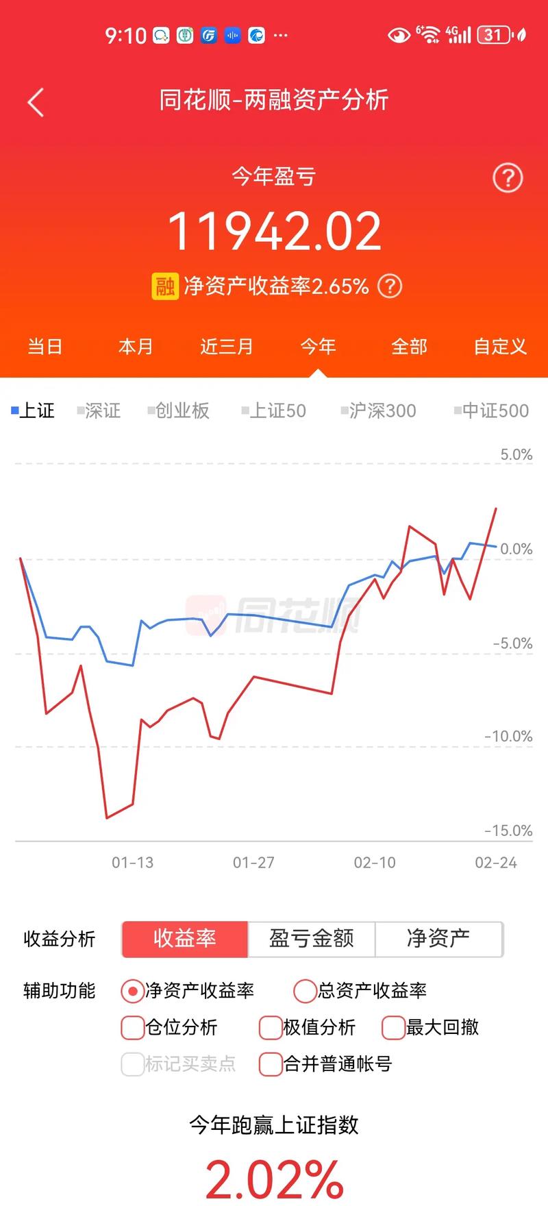 中国铁建2021年报（中国铁建2019业绩年报）