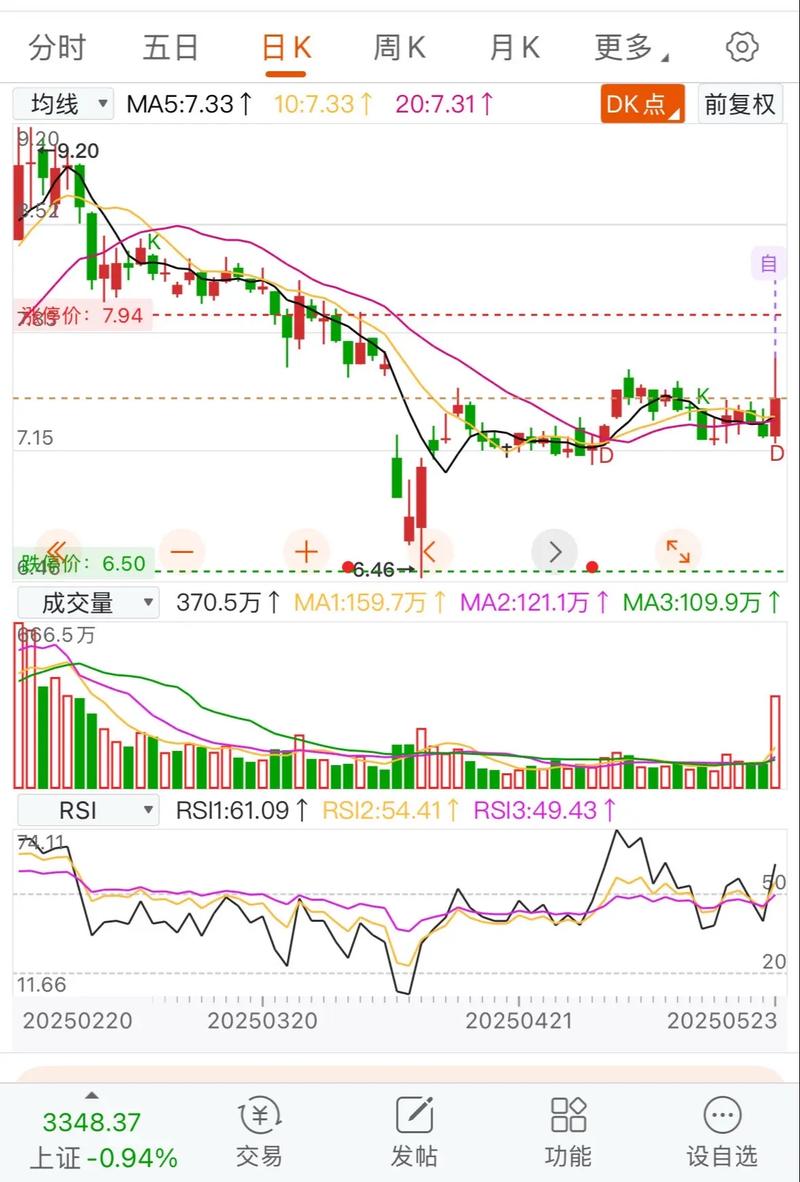 华夏信用卡的账单日和还款日（华夏信用卡账单