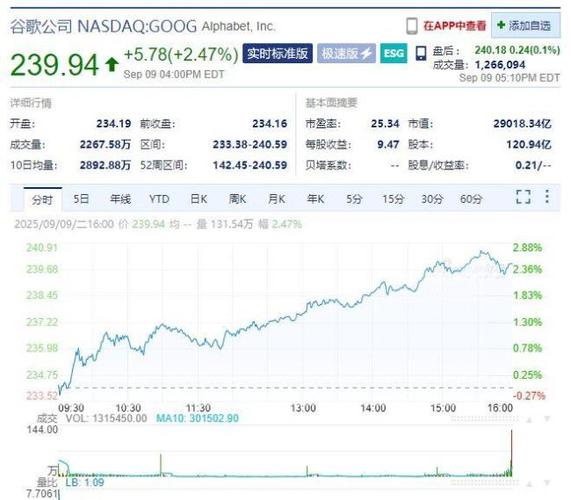 基金FB内参数据计算（基金内参数据在哪里看）