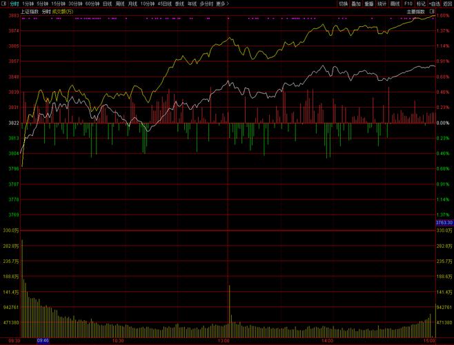 期限制性股票解锁（授予限制性股票是好是坏）