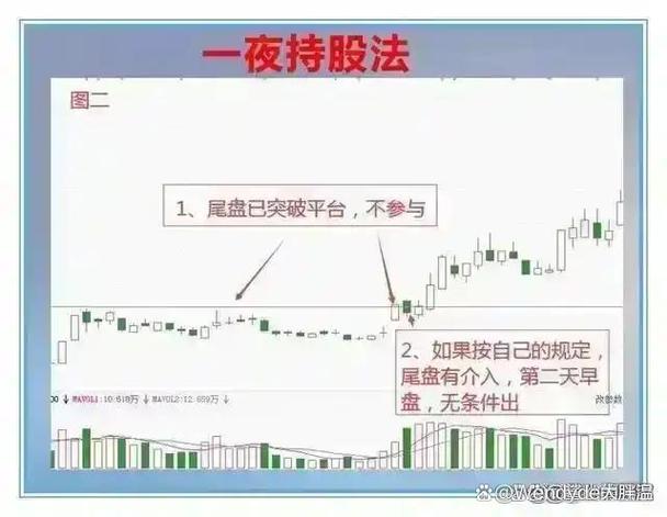 炒股到底炒的是什么（炒股可以炒吗）