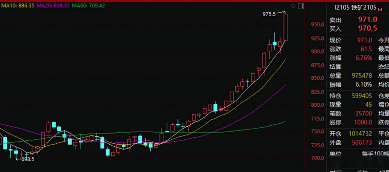 kdj买卖技巧（优化kdj买卖指标公式）