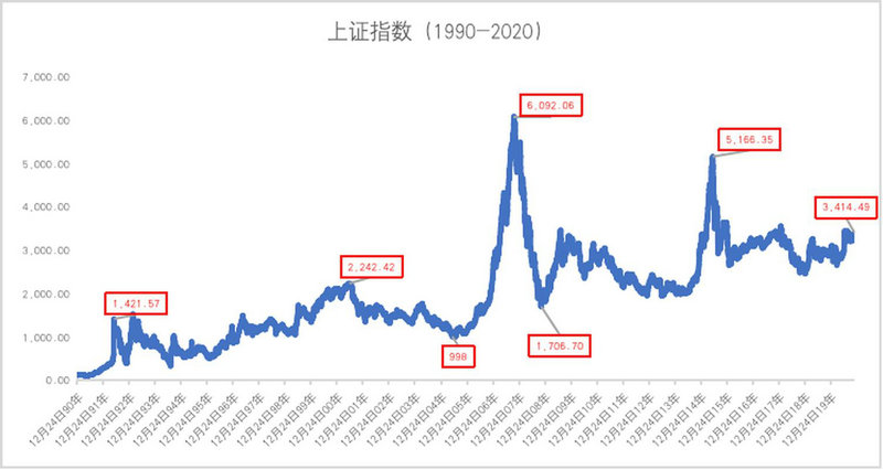 厨邦味业股票（厨邦市值）