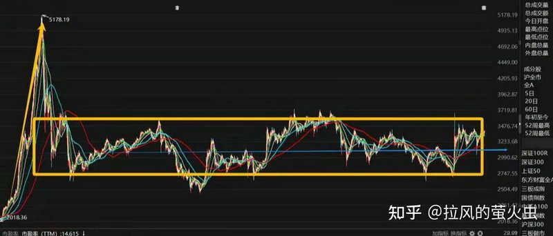 富国生物基金怎么样（支付宝富国基金怎么样）