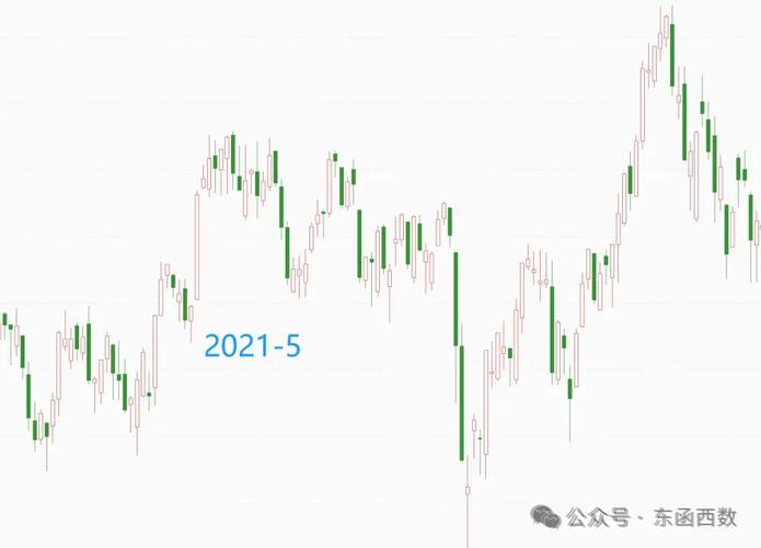 担保上市公司（上市公司担保披露）