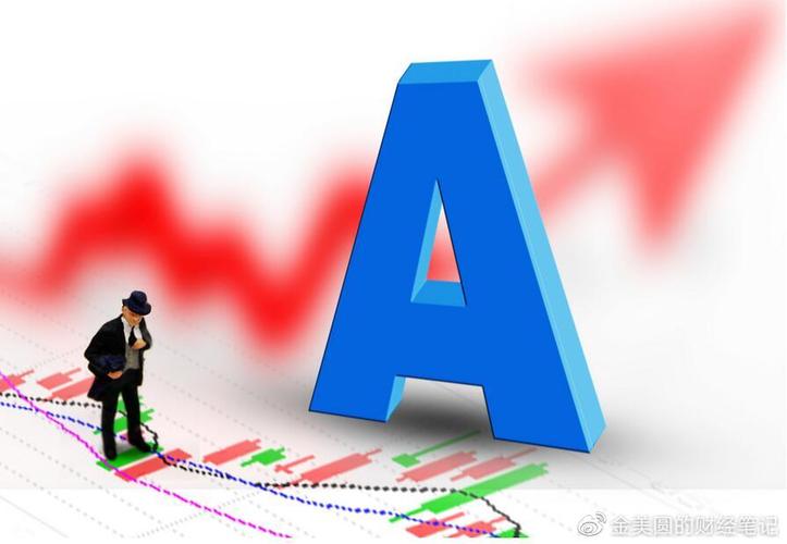 日周月kdj出现的矛盾（周月kdj同时金叉）