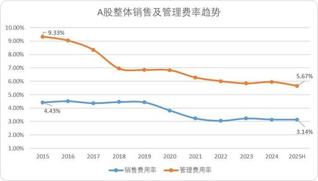 支付宝算不算阿里巴巴市值（支付宝预估市值）