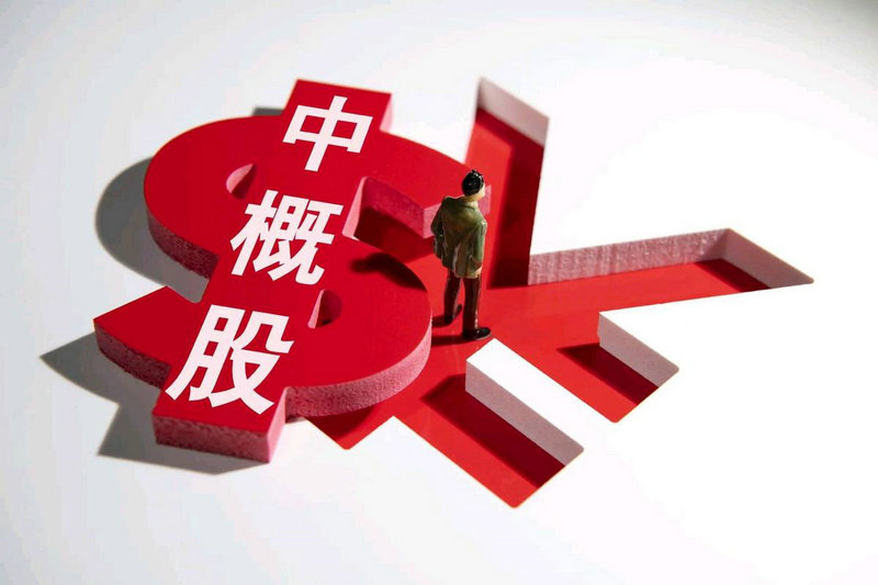 理财怎么销售（理财收益）