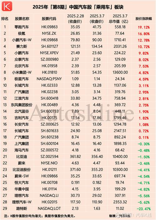 股票买涨不买跌（巴菲特买跌不买涨）