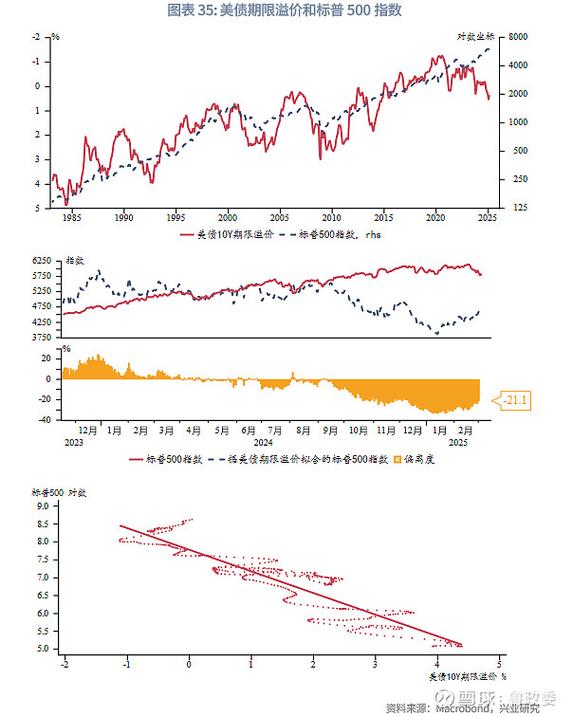 百e股票（股票的r0e是什么意思）
