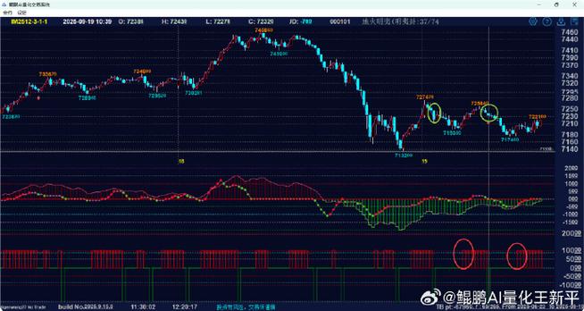 中国gdp与股市关系图（gdp与股市的关系）