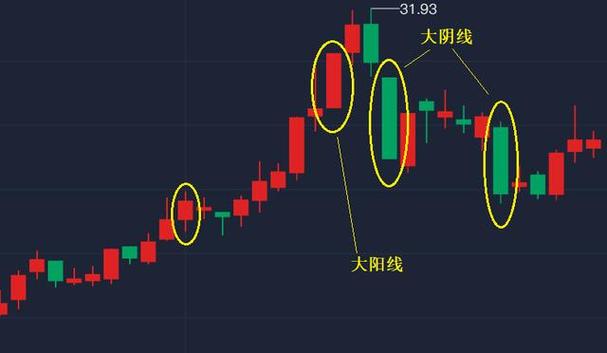 广州股票开户哪家好（a股开户选哪个证券）