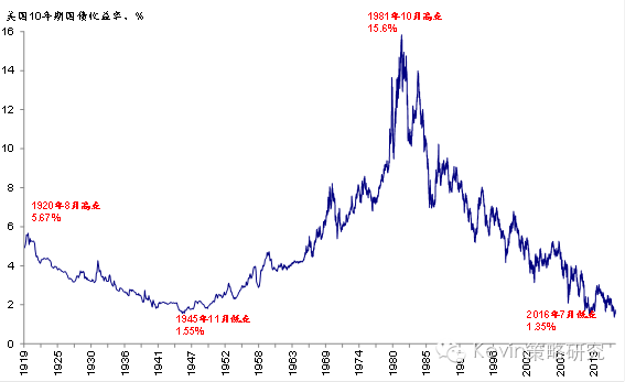 商业银行声誉风险管理之中如何防范