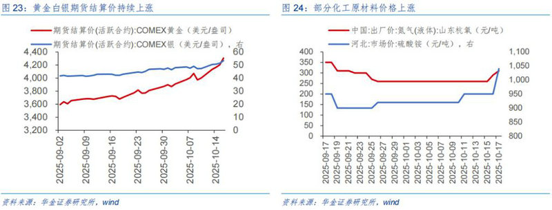 长沙银行牛叉诊断（长沙银行601577股票行情）