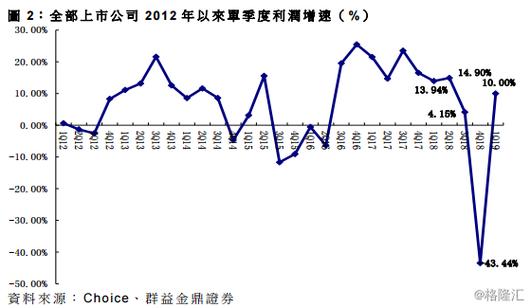 做小生意如何理财（做生意的人如何理财）