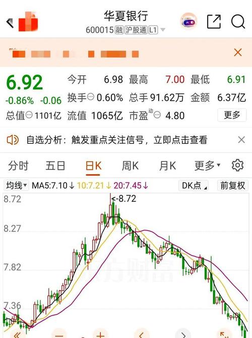 花呗额度没有了还能用吗（花呗额度快充）