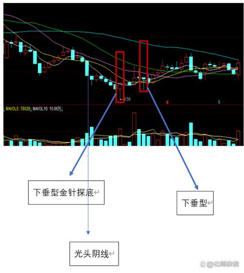 已锁定中签资金是不是就申报成功了（锁定中签