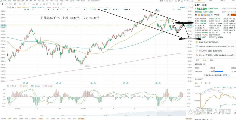 股权交换属于非货币性资产交换吗（短期股权投