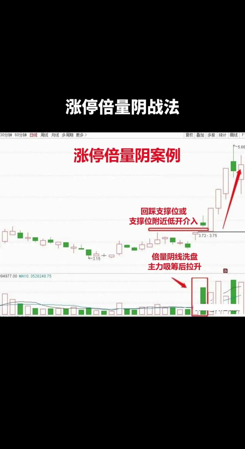 证券资格从业证要求（证券从业资格证难考吗）