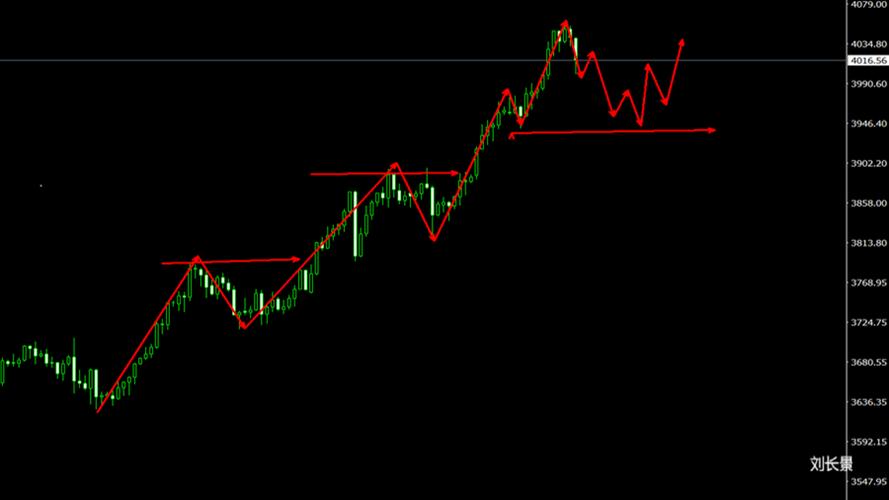 基金申万菱信新动力混合基金（310328历史分红）