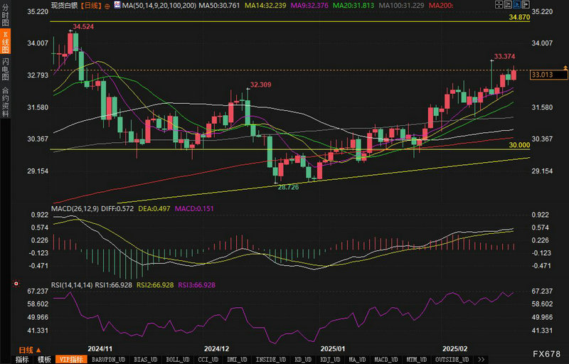 超导电缆概念股（超导概念龙头股票）