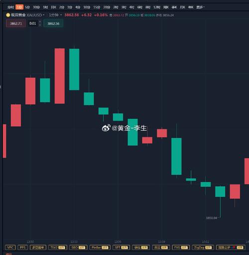 新能源基金适合长期持有吗（新能源基金未来怎