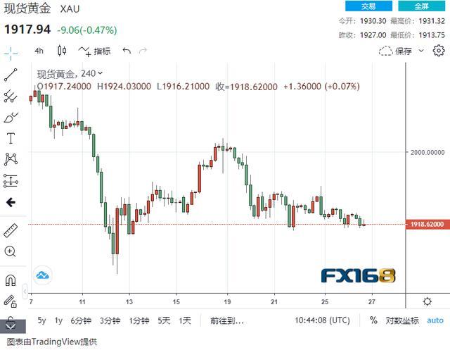 贵州百灵和贵州益佰（贵州益佰好不好）