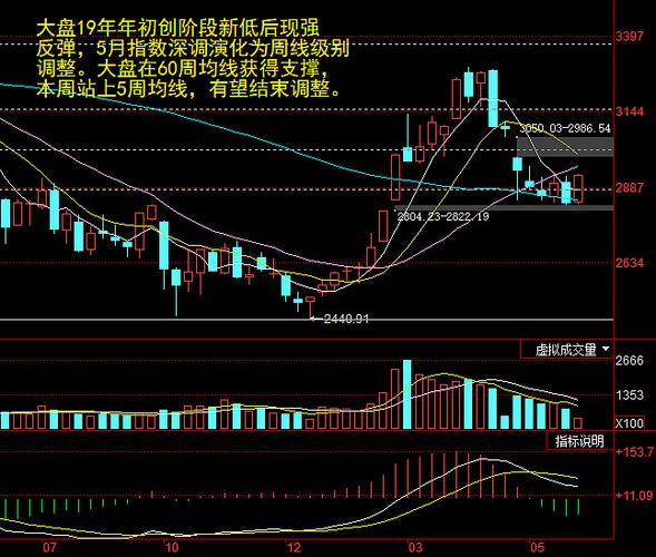 小规模水利基金怎么算（水利基金计税依据比例