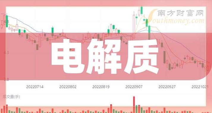 北上资金活跃股名单(2月18日)