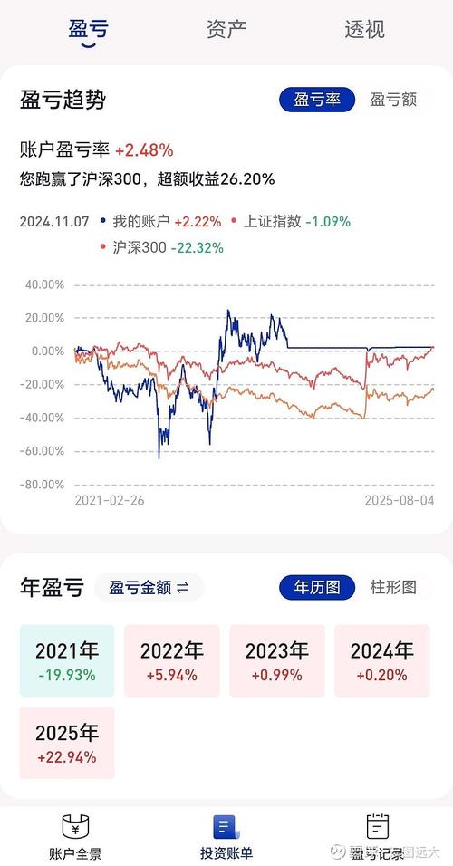 陈忠长江产业基金（长江经济带产业基金公司地