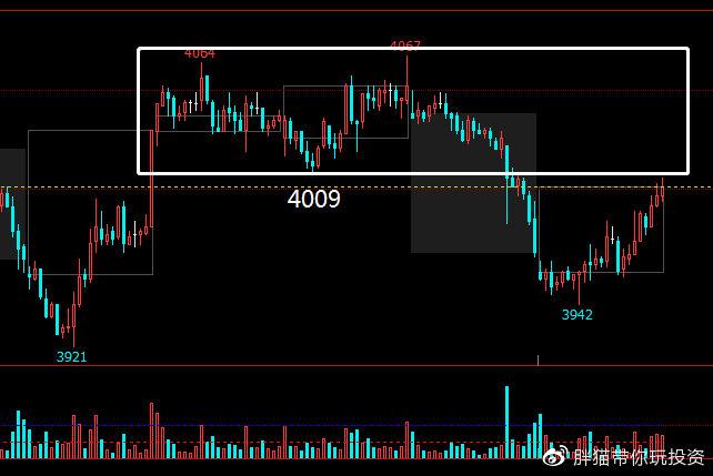 股票与美元的关系（美股和汇率的关系）