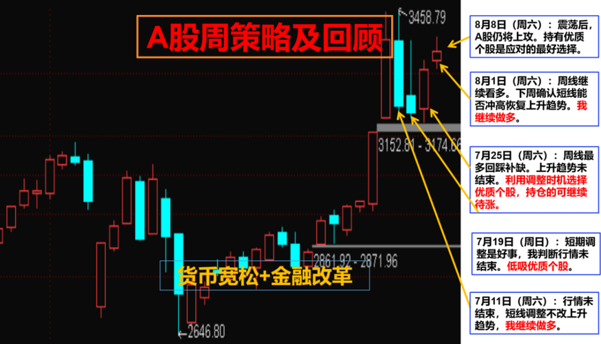 财联社官网（24小时财经滚动新闻）