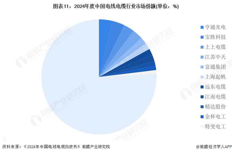 中国八大券商策略政策东风频吹！中药产业链