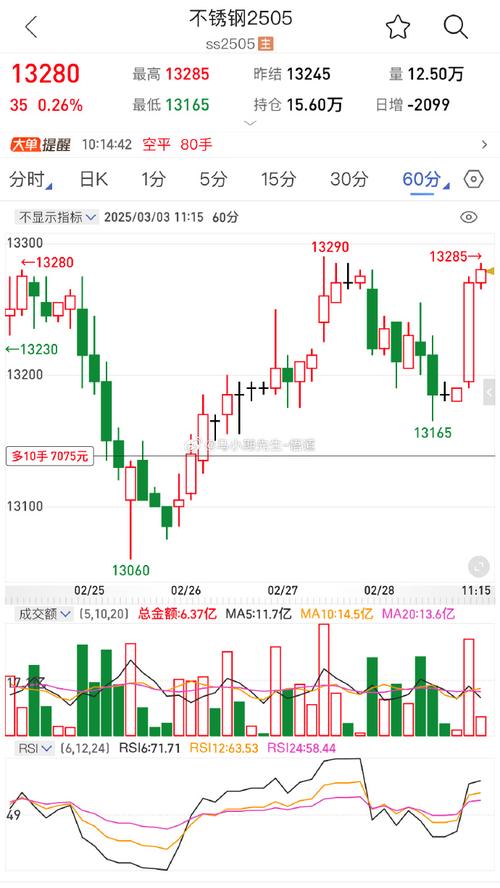 全国gdp总值排名省份全国gdp省份排行