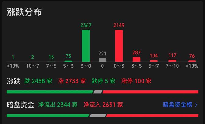 A股或迎芯粤芯半导体 申报IPO获受理