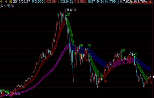 纾困基金是干什么用的（富国基金是干什么用的