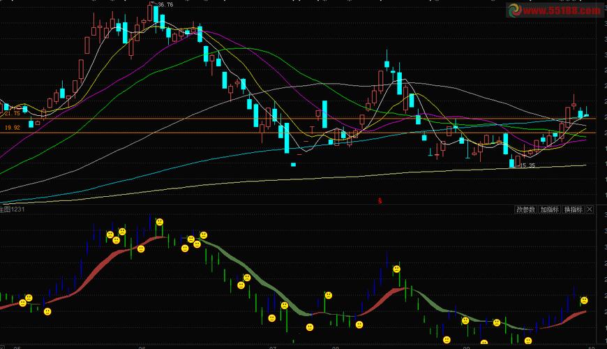 股票东安动力600178（600178东安动力股吧）