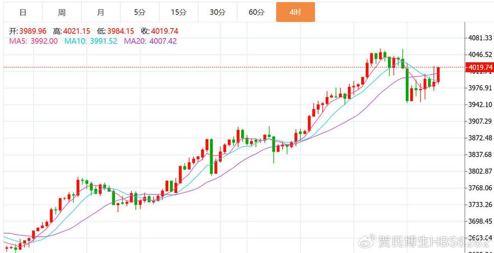 信用卡副卡没激活要不要注销（信用卡的副卡有