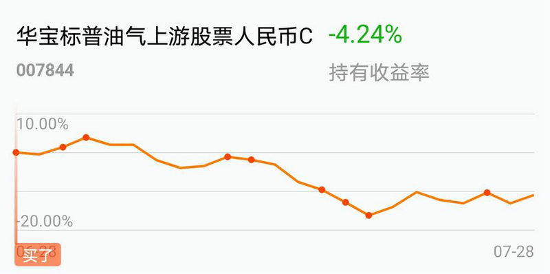 怎么买美国原油连续（美国原油库存最新消息）