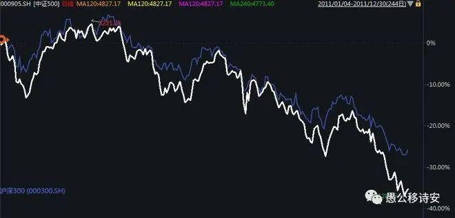 股东告知函与说明函（给公司股东告知函）