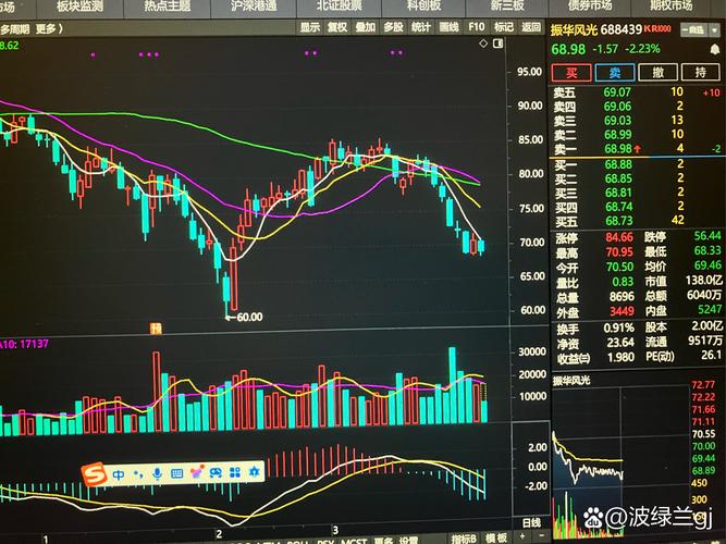 金一文化年会（金一文化是国企还是私企）