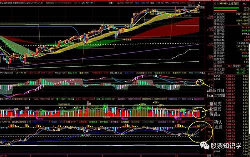 非农黄金一般是涨还是跌（美国非农数据公布日