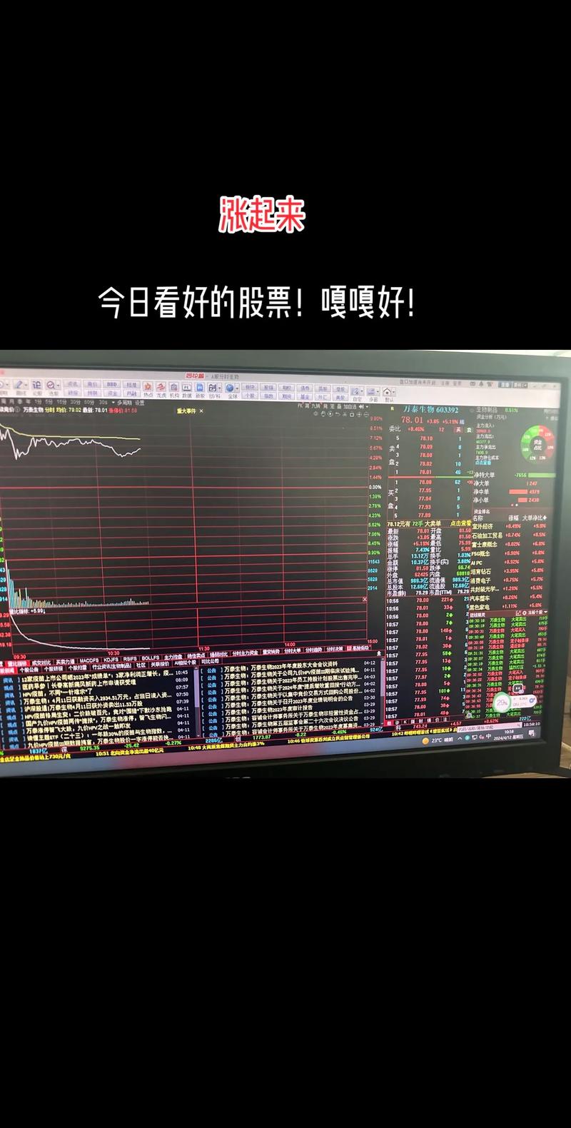 股票顶部缩量是上涨还是下跌趋势（缩量下跌是