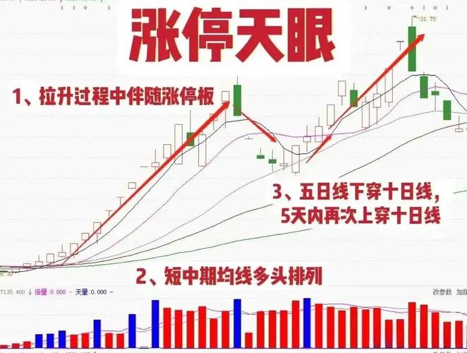355只股破净 银行板块破净率最高